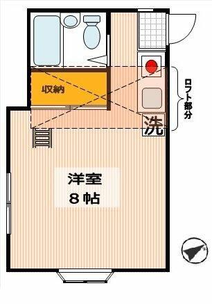 スカイパティオ(1K/2階)の間取り写真