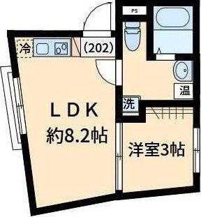 オモチデ千石(1LDK/6階)の間取り写真