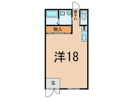 第2ハイツフジ(ワンルーム/1階)の間取り写真