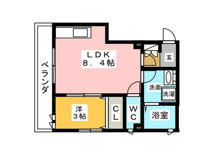 B.L.T HATSUDAI(1LDK/2階)の間取り写真