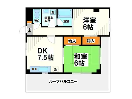武蔵野コーポ第2(2DK/3階)の間取り写真