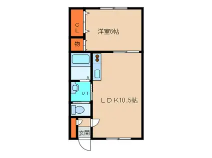 ジャスティ五稜郭2番館(1LDK/3階)の間取り写真