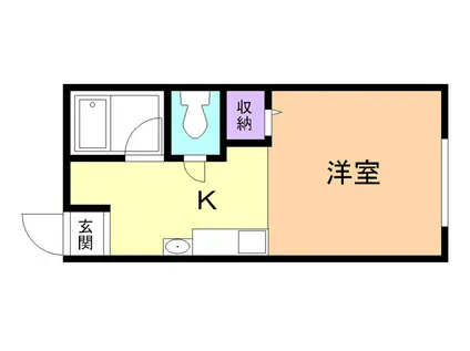 MAPLE(1K/2階)の間取り写真