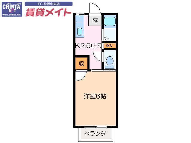 ロイヤルふじ B(1K/2階)の間取り写真