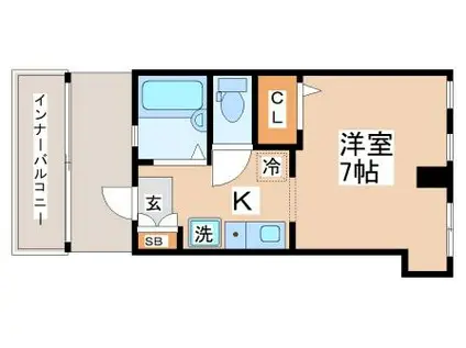 パークアベニュー(1K/2階)の間取り写真