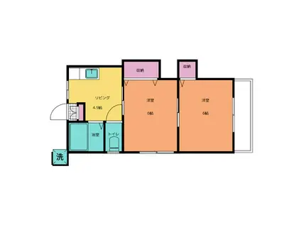 古畑マンション(2K/2階)の間取り写真