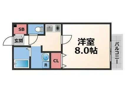 メゾン ドゥ 長瀬(1K/2階)の間取り写真