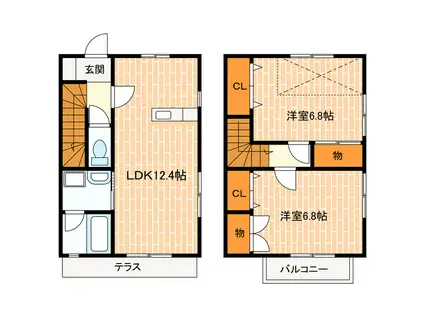 ＪＲ東海道本線 御厨駅(静岡) 徒歩32分 2階建 築16年(2LDK/1階)の間取り写真