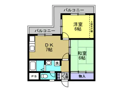 アビテ上住吉(2DK/2階)の間取り写真