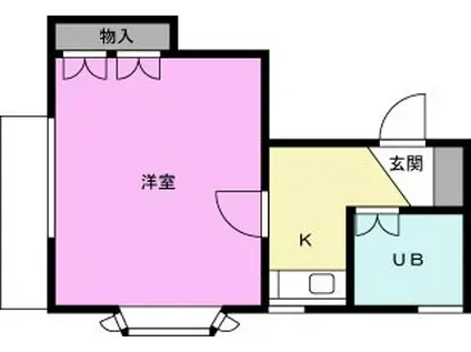 メゾンドビンゴ(1K/1階)の間取り写真
