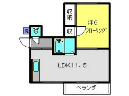 ハウス阿部(1LDK/2階)の間取り写真