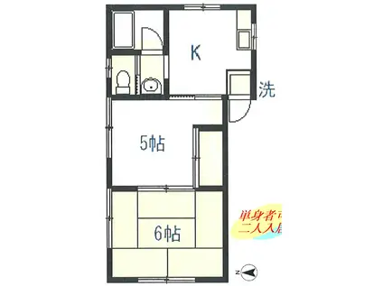 ホワイトアベニューⅡ(2K/1階)の間取り写真