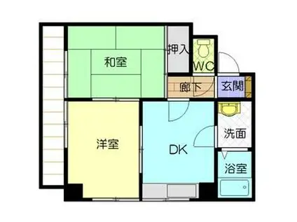 ユーハウス六番町9B(2DK/9階)の間取り写真