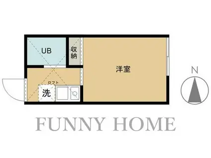 カルタス都立大(ワンルーム/2階)の間取り写真