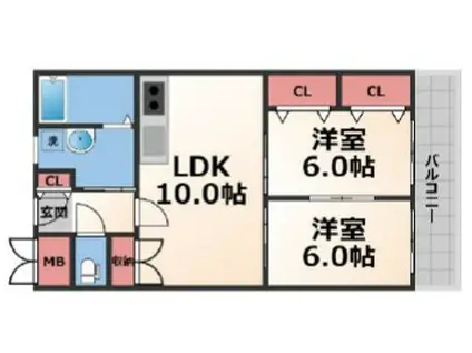 東部コーポ2(2LDK/1階)の間取り写真