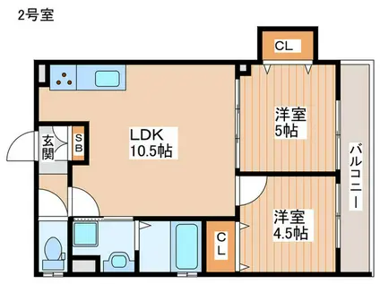 ラモーナ木田町(2LDK/2階)の間取り写真