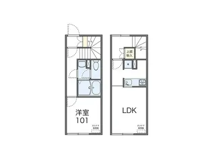 レオネクストAMYⅢ(1LDK/1階)の間取り写真