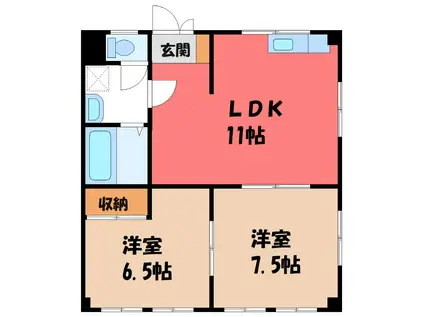 中澤第2コーポ(2LDK/1階)の間取り写真