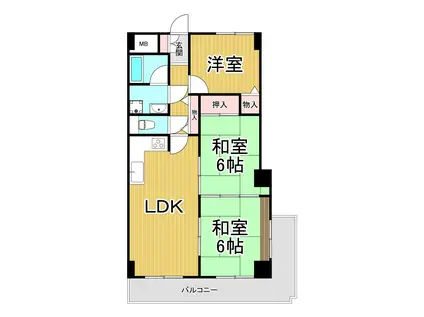 インペリアル花屋敷(3LDK/6階)の間取り写真