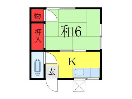 吉野荘(1K/1階)の間取り写真