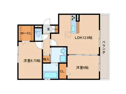 サンドリヨン(2LDK/1階)の間取り写真