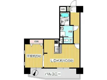 カウニスコティ(1LDK/3階)の間取り写真