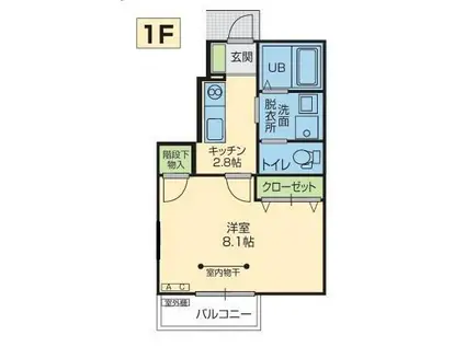 ル・スーヴニール(1K/1階)の間取り写真