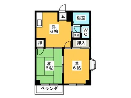 東府屋ハイツ(2DK/1階)の間取り写真