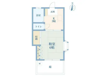 後地コーポ(1K/1階)の間取り写真