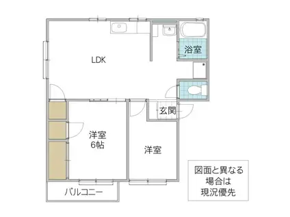 サルナートII(2LDK/2階)の間取り写真