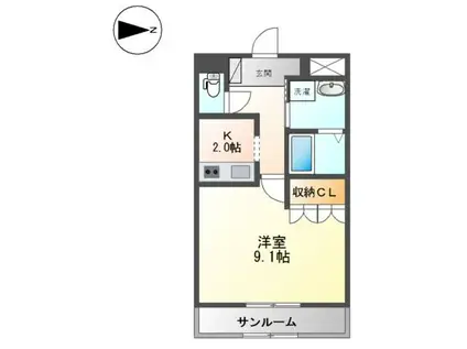 スカイブルー パレット(1K/1階)の間取り写真