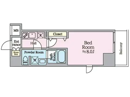 ルフレグランデ川崎ドゥーエ(1K/7階)の間取り写真