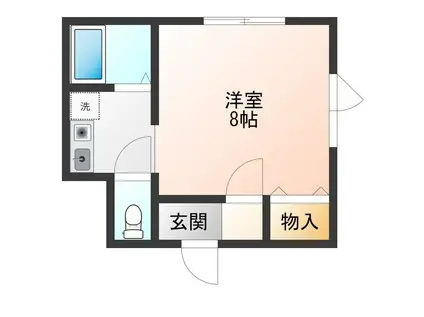 サニープレイスA(1K/1階)の間取り写真