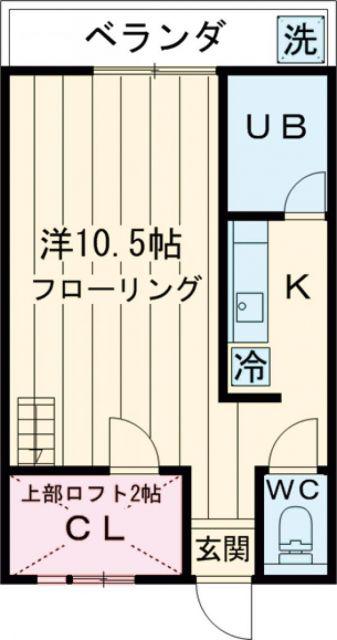 セザンヌ裏野(ワンルーム/2階)の間取り写真