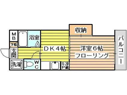 新和ハイツ(1DK/2階)の間取り写真