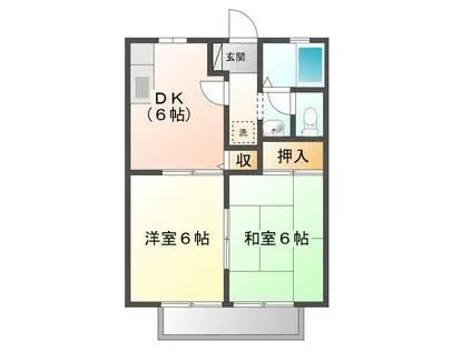 コーポさとうA・B(2DK/1階)の間取り写真