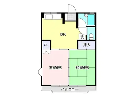 サンハウスα(2DK/2階)の間取り写真