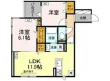 D-ROOM東四つ木D