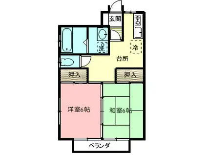 サン・フィールド(2DK/1階)の間取り写真