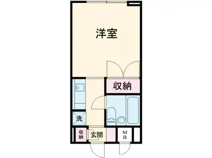 グリーンピア国立(ワンルーム/1階)の間取り写真