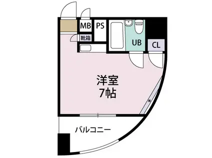 プログレス高砂(ワンルーム/7階)の間取り写真