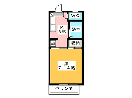 オリンピア川中島(1K/2階)の間取り写真