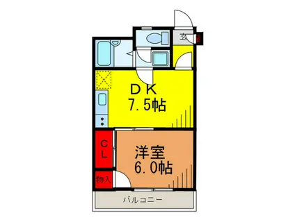 ベルフォーレ北村(1DK/1階)の間取り写真