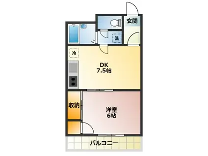 今伊勢町宮後字芝野アパート(1LDK/1階)の間取り写真