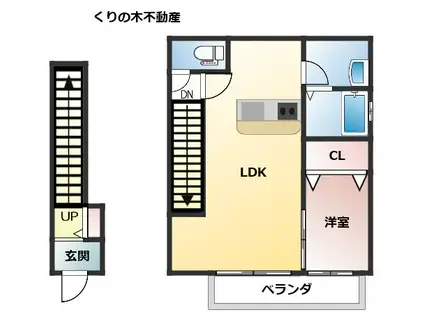 ローズアヴェニュー(1LDK/2階)の間取り写真