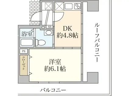野毛サーク(1DK/5階)の間取り写真