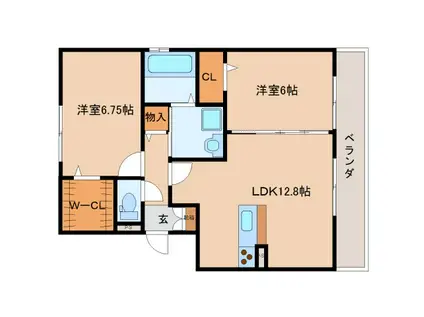 サンドリヨン(2LDK/3階)の間取り写真