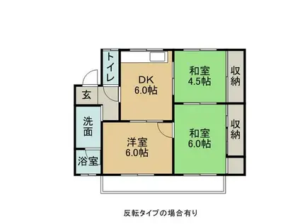 伊藤マンション(3DK/2階)の間取り写真
