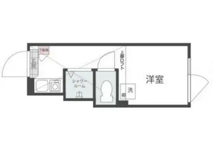 ノース HILL SHINJUKU ウエスト(ワンルーム/2階)の間取り写真