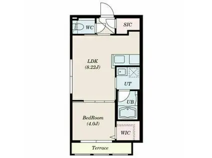 ネクステージ南平岸II(1LDK/1階)の間取り写真